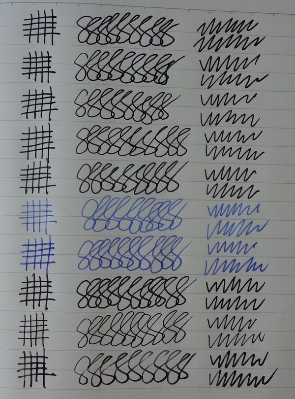 10元以内好用的钢笔测评,百元以内的十支钢笔评测