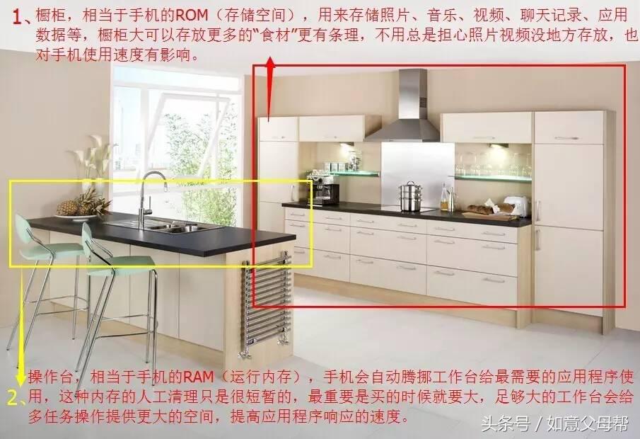 老年智能手机入门,老年大学学手机基本知识
