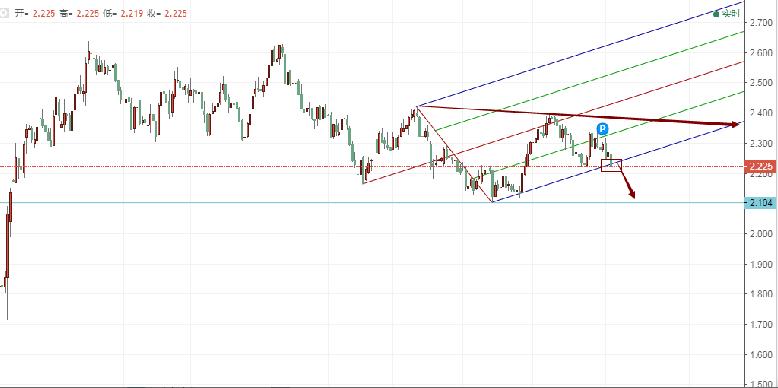 鼎诺投资有限公司,鼎诺投资官网