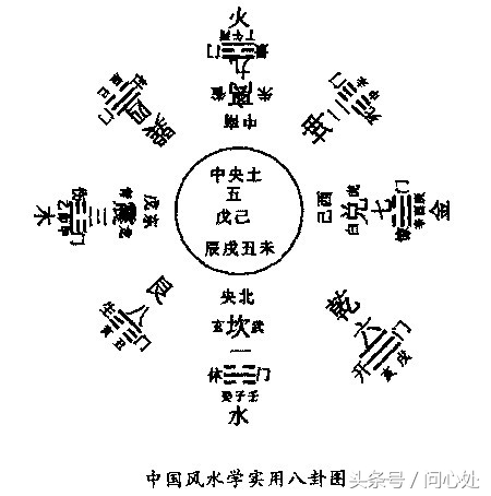 濂囬棬閬佺敳鏀瑰懡绉樻湳澶у叏,濂囬棬閬佺敳鍏瓧绉樻湳涔︾睄