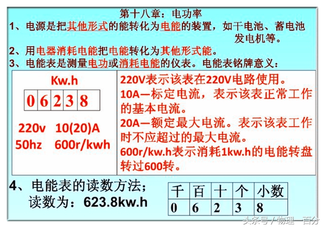 物理中考电学知识点,中考物理电学试题及完整答案