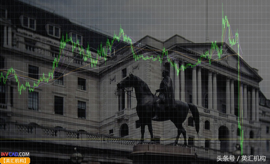 英镑疯魔之后再望非农就业数据，边缘化的非农就业加缩表对战特朗普掣肘，谁能征服市场