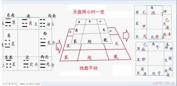 濂囬棬閬佺敳鏀瑰懡绉樻湳澶у叏,濂囬棬閬佺敳鍏瓧绉樻湳涔︾睄