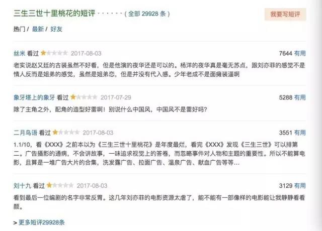 好生意还是好噱头？“影剧联动”只是资本狂欢下的伪命题