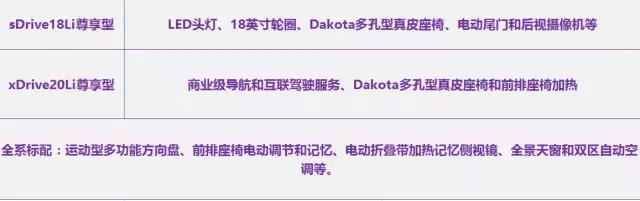 宝骏6万左右自动车,宝骏6万到7万自动挡suv推荐