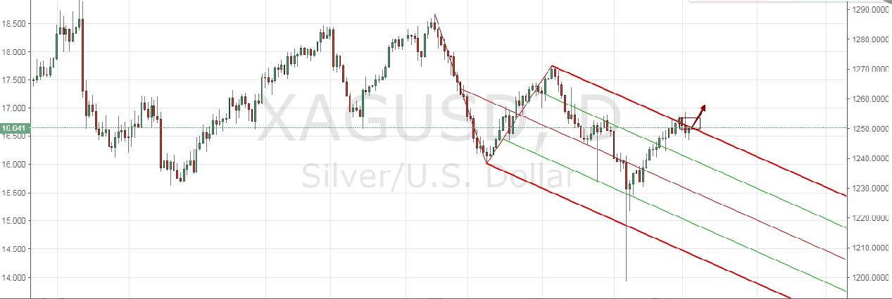 鼎诺投资有限公司,鼎诺投资官网