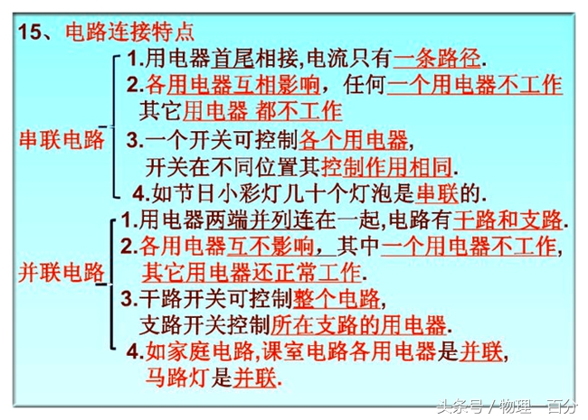 物理中考电学知识点,中考物理电学试题及完整答案