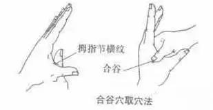 吃冰淇淋左边牙特别疼,吃了冰激淋后大量喝水能稀释吗