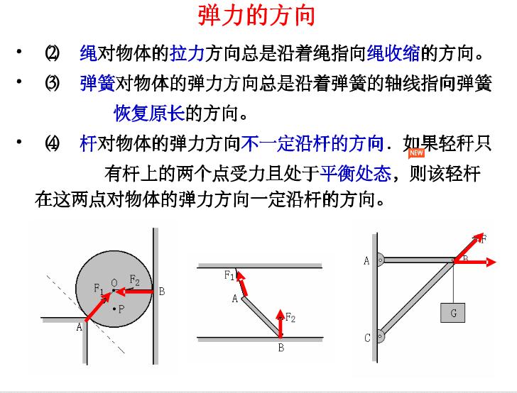高一物理必修一知识点复习总结