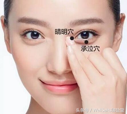 缓解眼劳累的眼部操,治疗眼干眼涩眼劳累的穴位