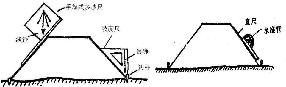 纵横断面测量怎么收费,纵横断面测量的步骤和方法