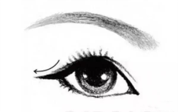 眼综合现在有几种眼型,眼型分几种类型图解