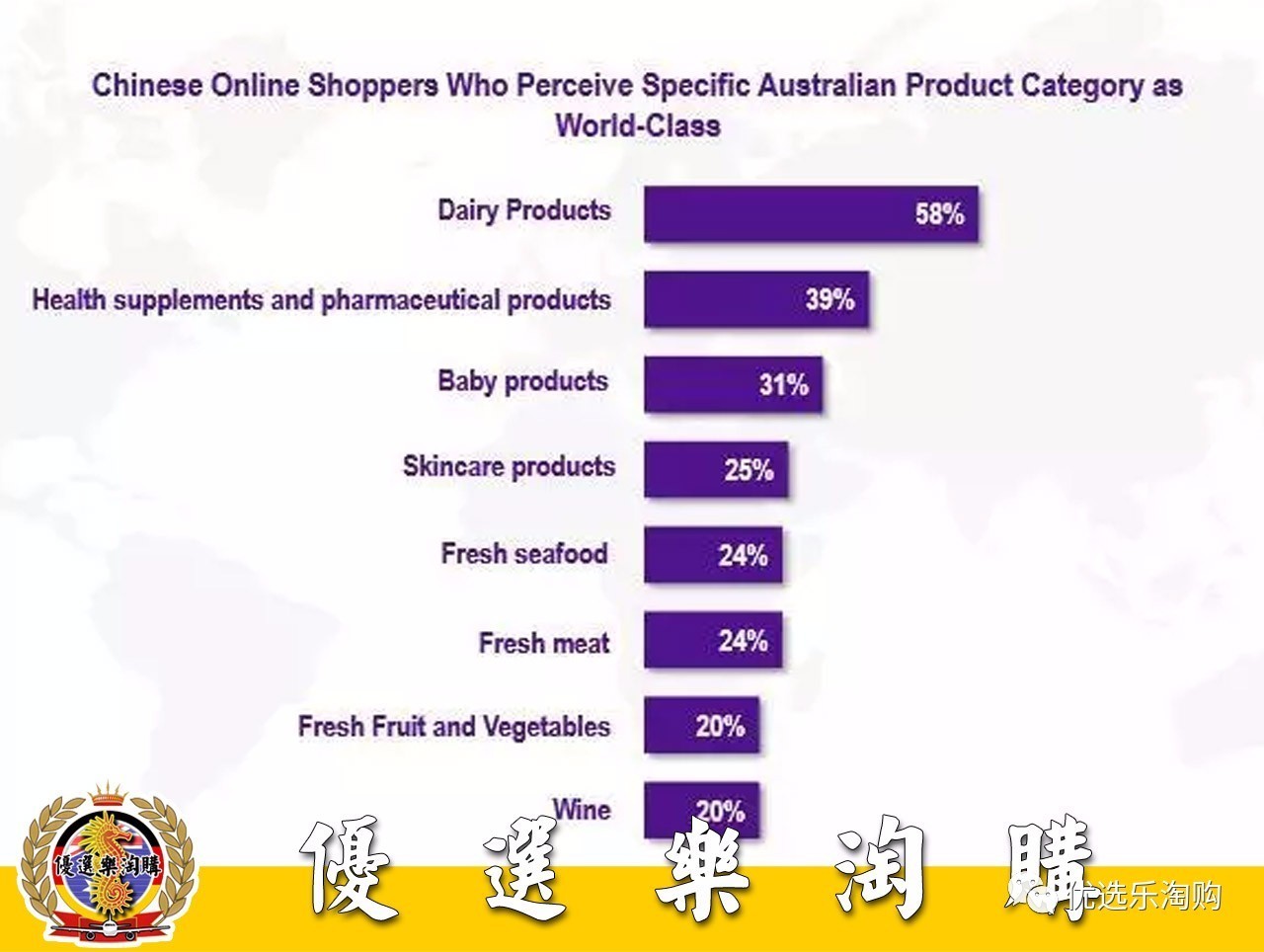 澳洲买哪些奢侈品便宜又好看,澳洲买的大牌护肤品是正品吗