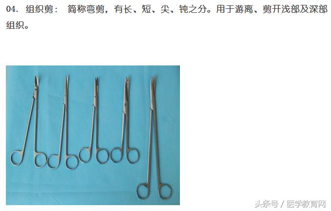 显微外科手术器械有哪些,古代中医外科手术器械