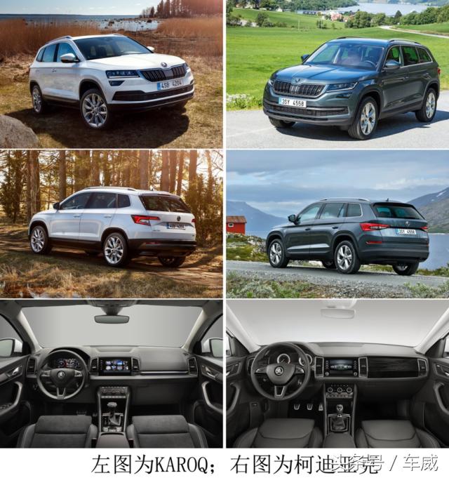 斯柯达KAROq是什么车型,斯柯达karoq价格图片