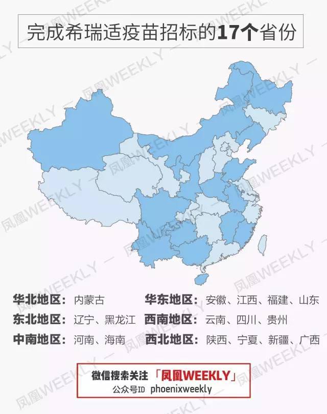 国内打预防宫颈癌的疫苗,宫颈癌疫苗香港的和大陆的区别