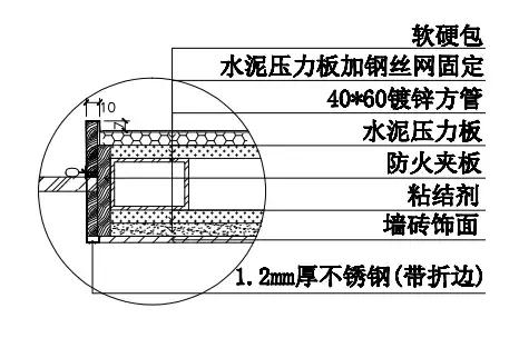 干货！瓷砖如何做到“收口如平”