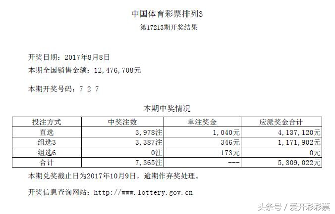 开奖号码早知道,开奖结果七星彩