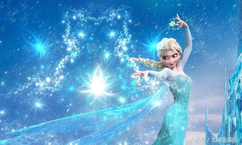 中国电影票房排行榜实时票房最新,全球电影票房排行榜阿凡达