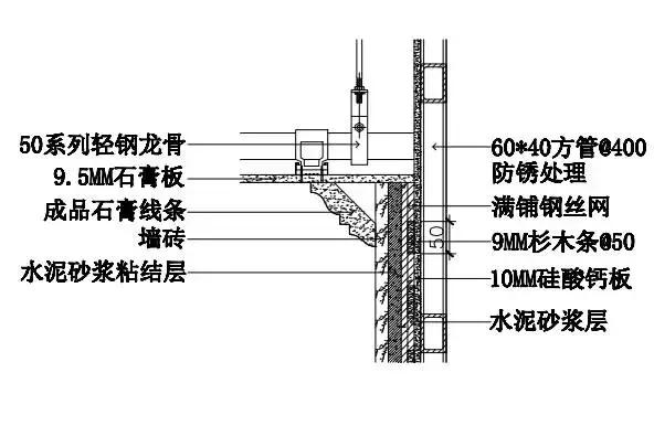 干货！瓷砖如何做到“收口如平”