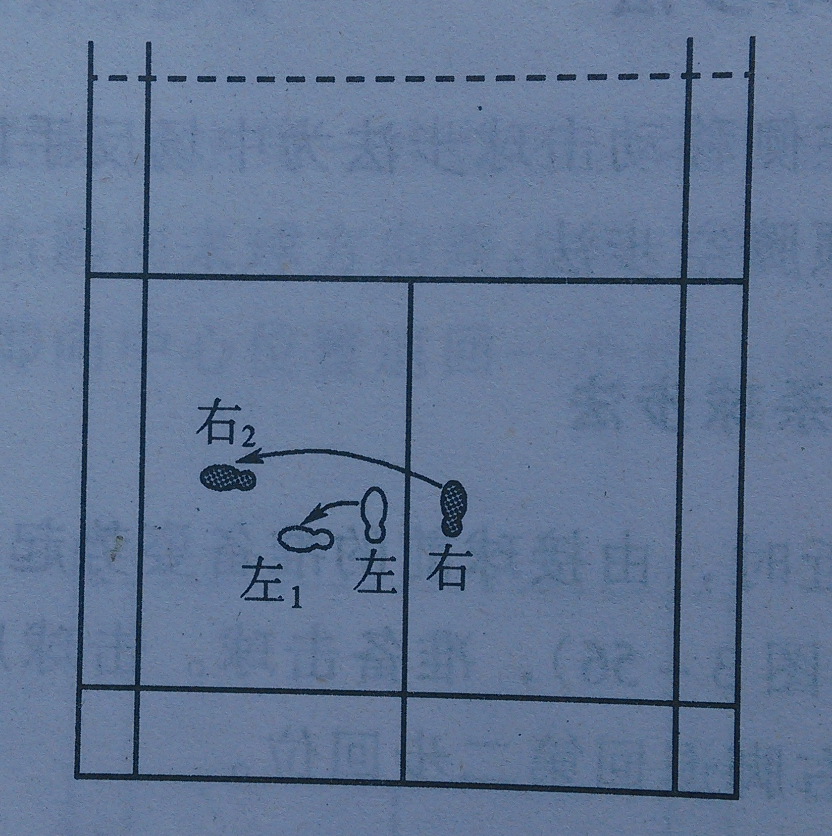 羽毛球如何接追身杀球,羽毛球对打策略