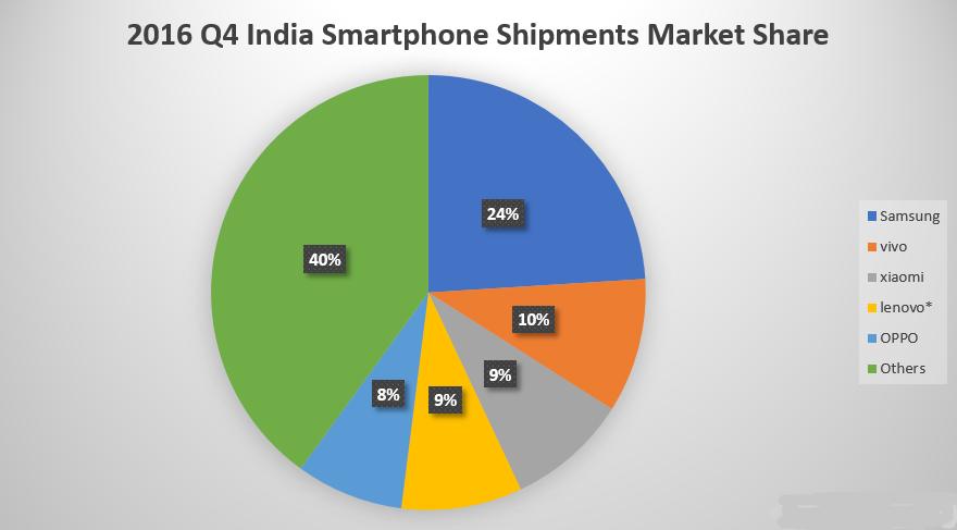 骄傲吧中国,骄傲吧