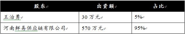 河南省冷链物流产业发展研究报告,中国冷链物流发展研究报告