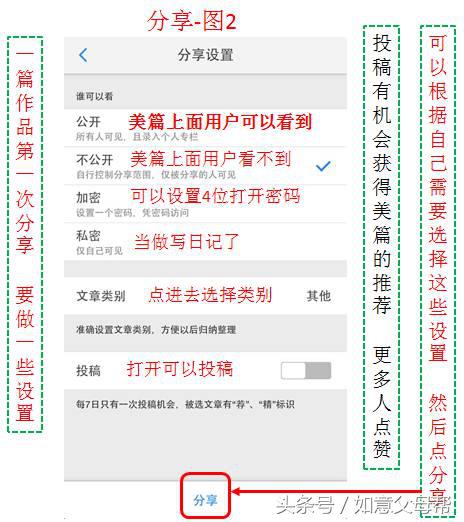 老人旅游的照片怎样做成视频,老年人旅游相册教程