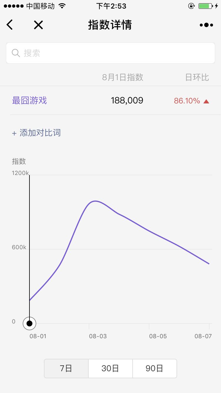 现象级手游最新的,现象级的手游