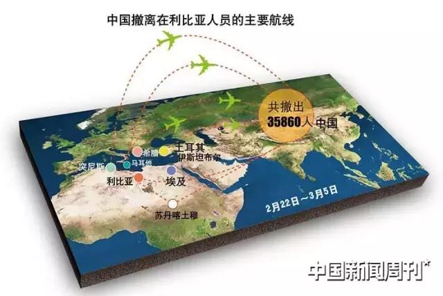 比《战狼2》更燃：1949年后规模最大的撤离海外中国公民行动