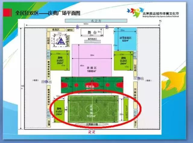 鸟巢跟水立方里面好不好,鸟巢和水立方相互照应