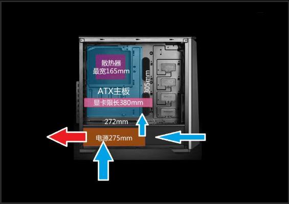 没有侧盖机箱散热风道,网吧下置机箱散热风道