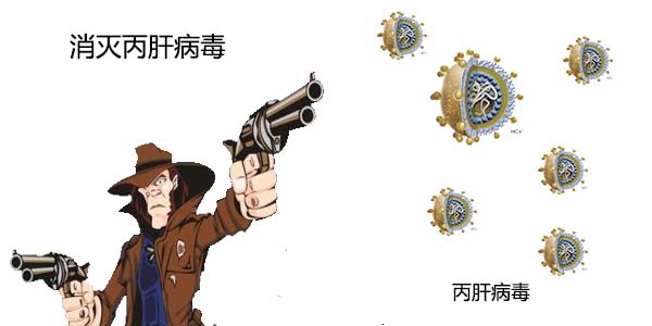 丙肝看哪几个指标,丙肝看抗体还是抗原