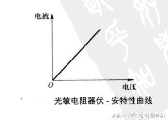 电感电容光敏电阻元器件,光敏电阻控制电路图讲解