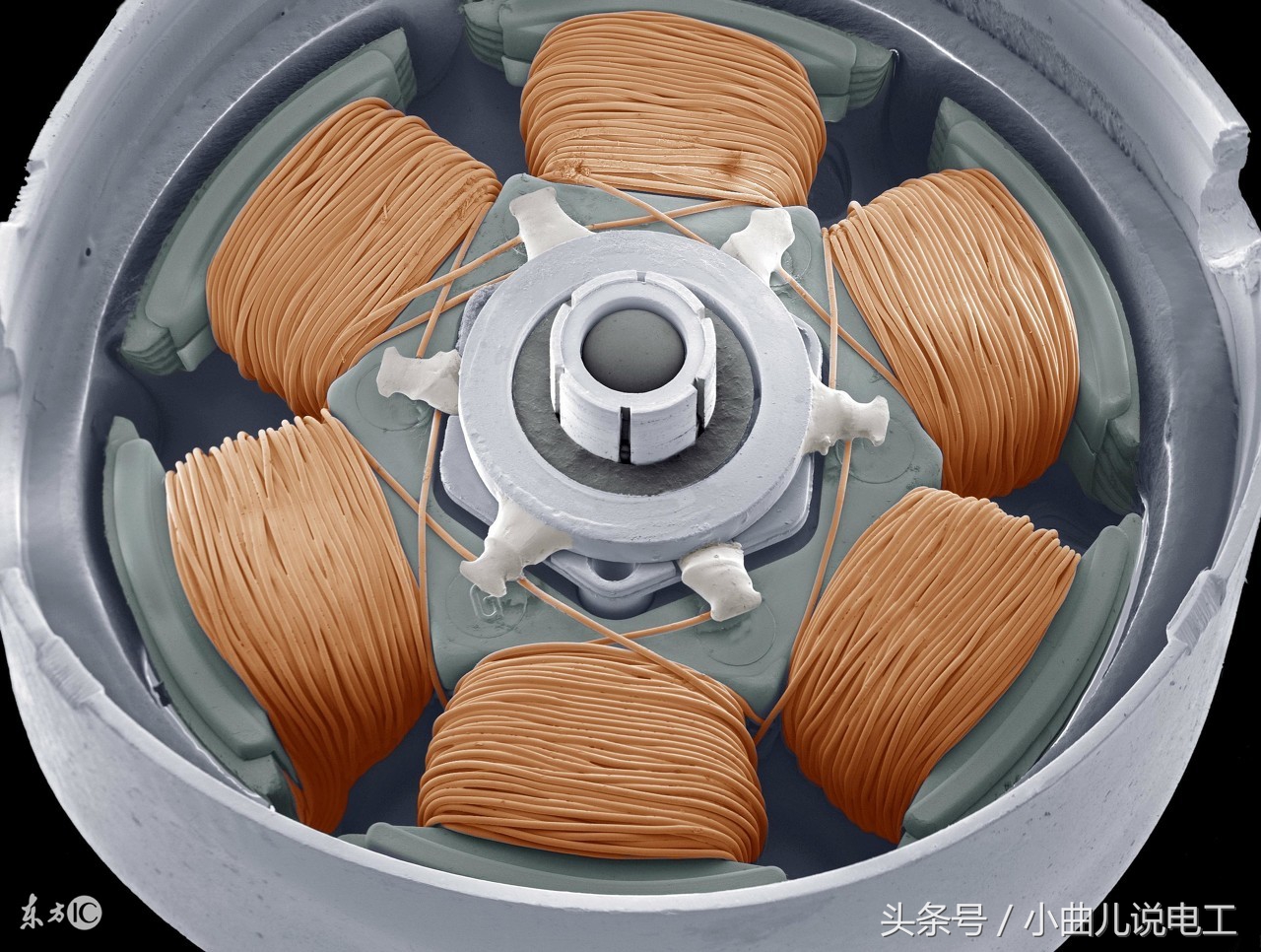 三相电机极数怎么划分,什么是电机的极数