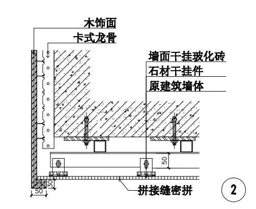 干货！瓷砖如何做到“收口如平”
