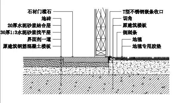 干货！瓷砖如何做到“收口如平”
