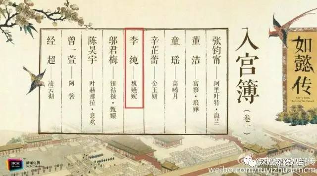 自从割双眼皮不算整容之后，娱乐圈不微调的女艺人是真·不存在