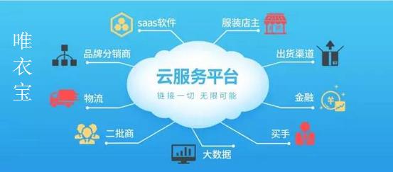 服装进货怎么寄快递,服装进口