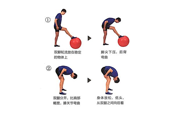 足底筋膜炎康复训练,如何改善脚底筋膜炎