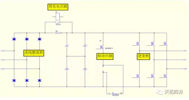 西门子mm420变频器说明书详解,刘师傅维修视频大全