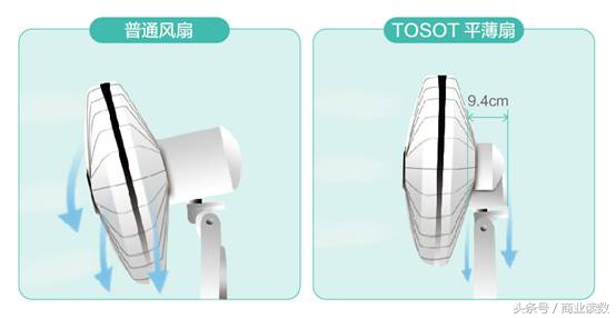 格力精密铸造有多厉害,格力精密制造有多厉害