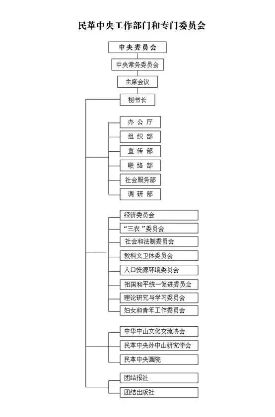 活捉国民党将军,活捉国民党