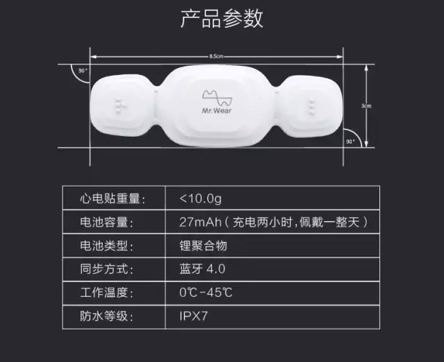 高血压病人突然感到心慌、胸闷，是怎么回事？