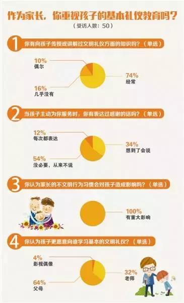 汗！又要高温了？｜九寨沟20人遇难，余震1741个｜怎么避免教出熊孩子？｜《建军大业》赠票送你