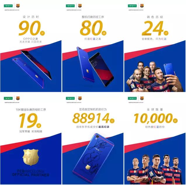 oppo今年新机几月发布,oppo红蓝系列