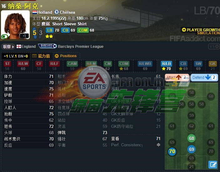 足协u23政策,fifaol3最新传奇球员推荐