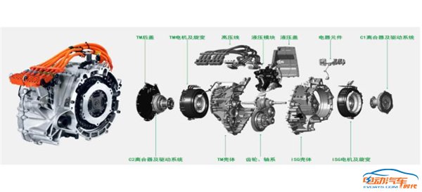 17年荣威erx5混动真实油耗,荣威erx5plus亏电情况下油耗多少