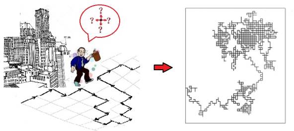 閰掗婕鍘熺悊,閰掗婕鏁欏瑙嗛