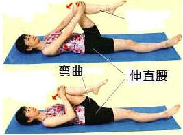 麦肯基疗法治疗髋关节,髋关节疼痛的治疗方法怎样锻炼